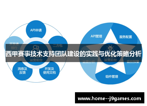 西甲赛事技术支持团队建设的实践与优化策略分析