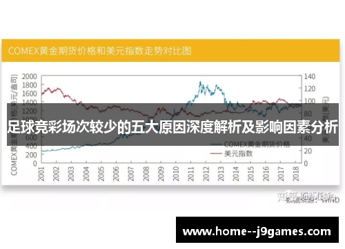 足球竞彩场次较少的五大原因深度解析及影响因素分析