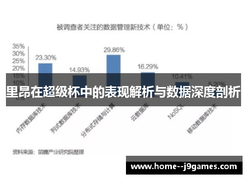 里昂在超级杯中的表现解析与数据深度剖析