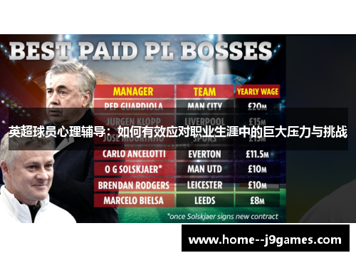 英超球员心理辅导：如何有效应对职业生涯中的巨大压力与挑战
