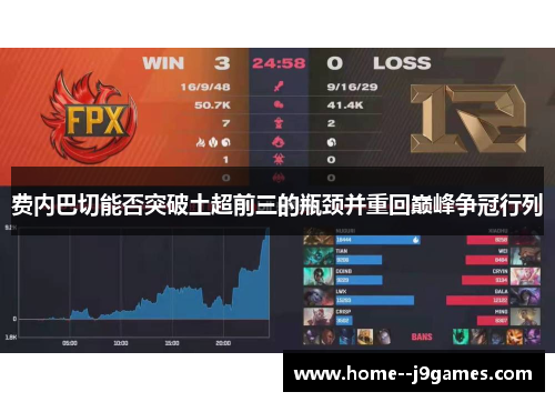 费内巴切能否突破土超前三的瓶颈并重回巅峰争冠行列