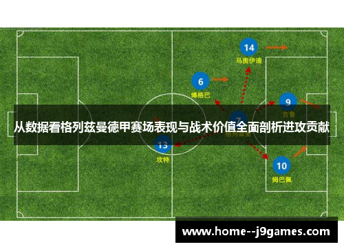 从数据看格列兹曼德甲赛场表现与战术价值全面剖析进攻贡献