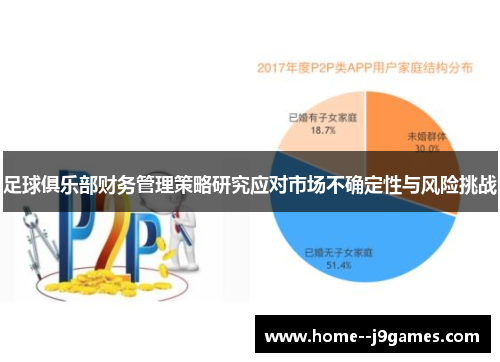 足球俱乐部财务管理策略研究应对市场不确定性与风险挑战